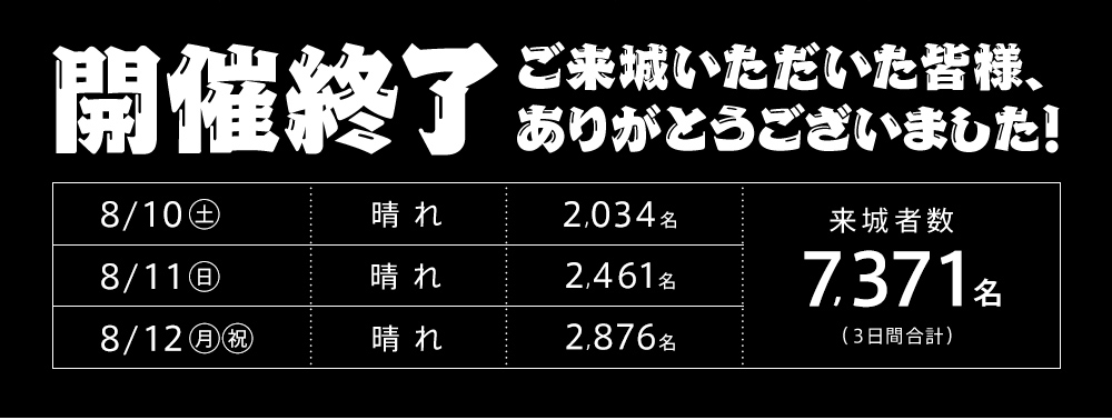 第弐回 大阪・お城フェス2023 ｜ テレビ大阪