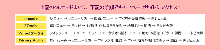 テレビ大阪たこるくん かがくdeムチャミタス 無料招待ナイト Tvo テレビ大阪