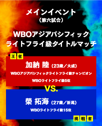 Live配信 ボクシング三田から世界へ Vol 17 7 23 Fri テレビ大阪公式youtubeチャンネル Tvo テレビ大阪