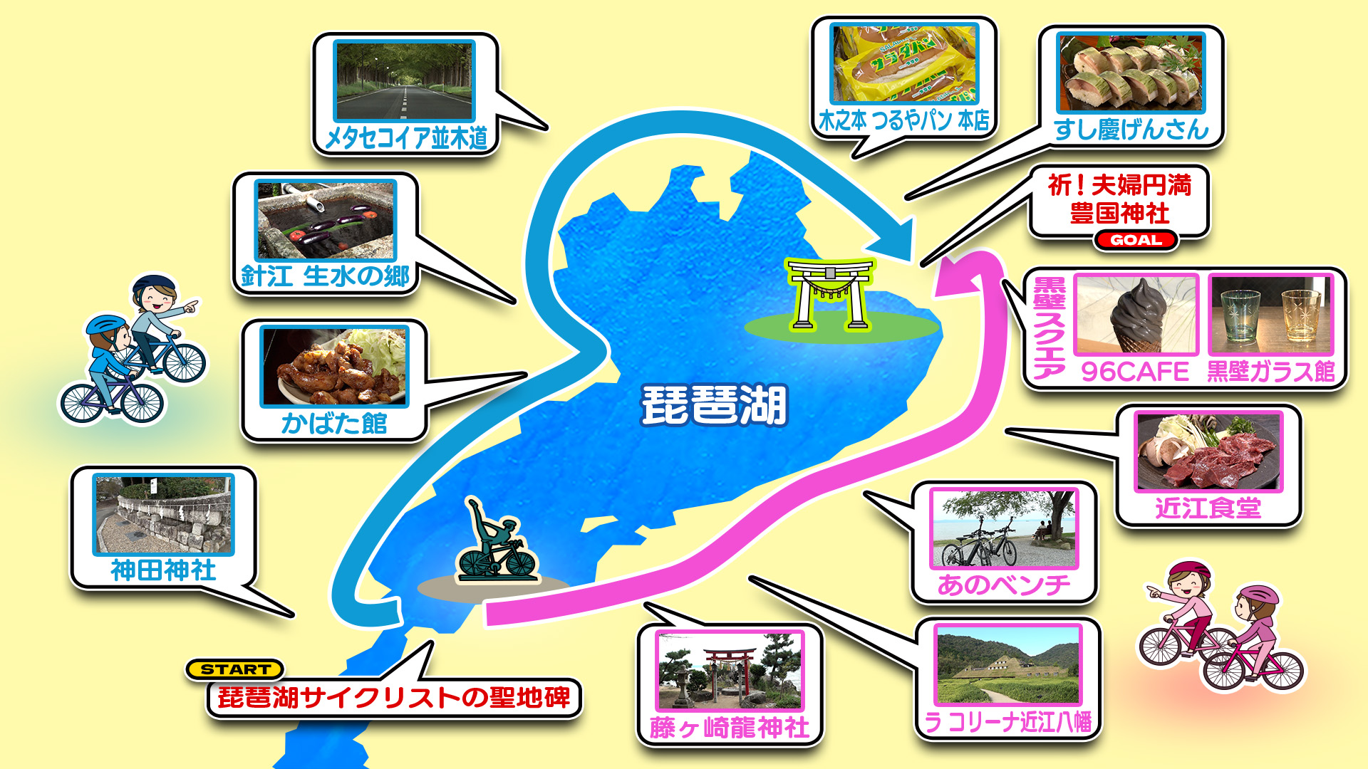 びわ湖一周サイクリングMAP